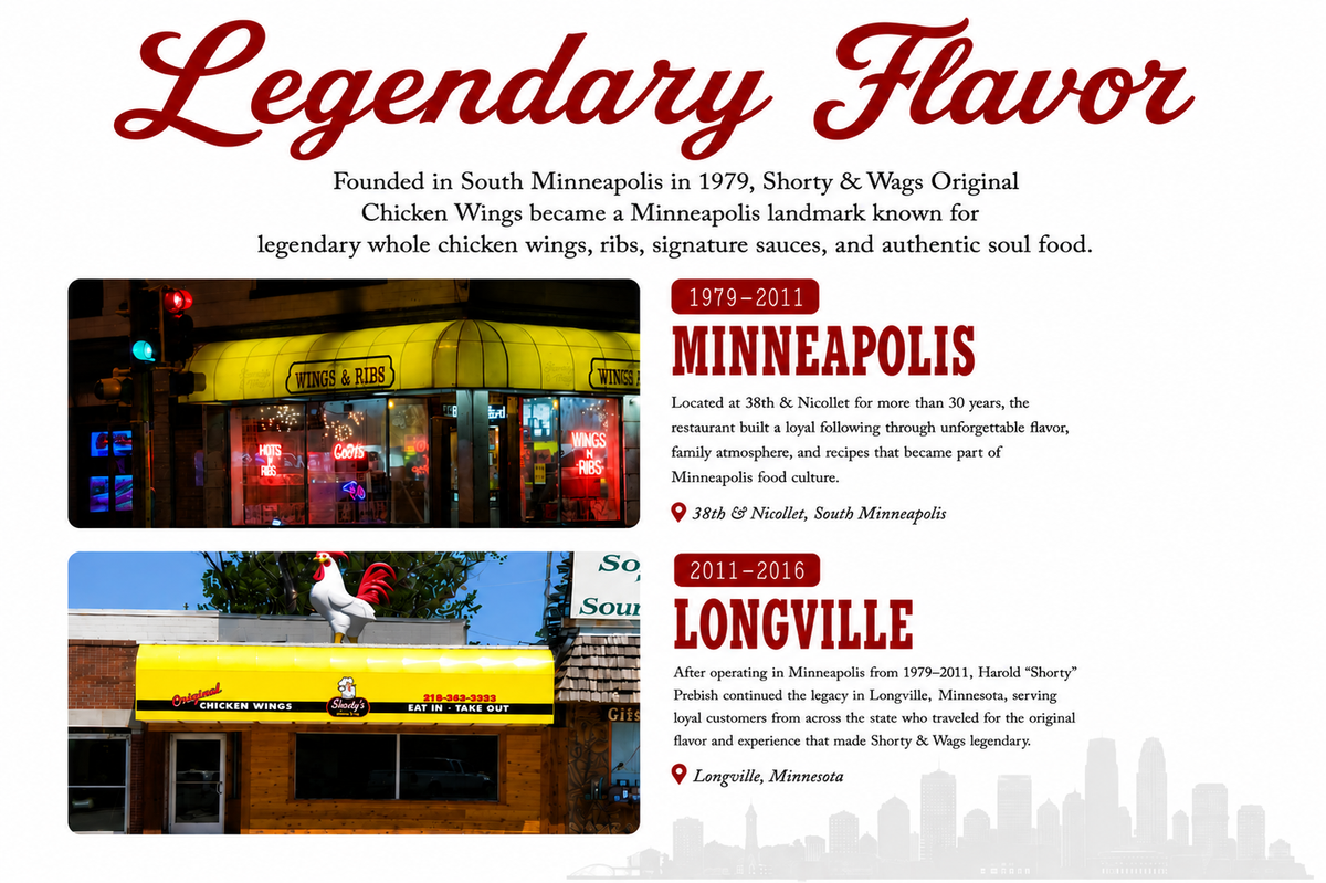 Shorty and Wags Original Chicken Wings
